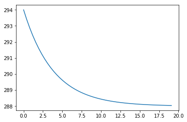 _images/02_Solving_the_zero-dimensional_EBM_15_1.png