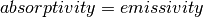 \begin{equation*}
absorptivity = emissivity
\end{equation*}