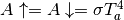 A\uparrow=A\downarrow=\sigma T_{a}^{4}